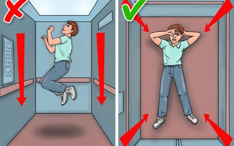 5 bước chuẩn an toàn khi xử lý rơi thang máy tự do