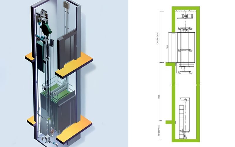 OH thang máy áp dụng cho loại không phòng máy