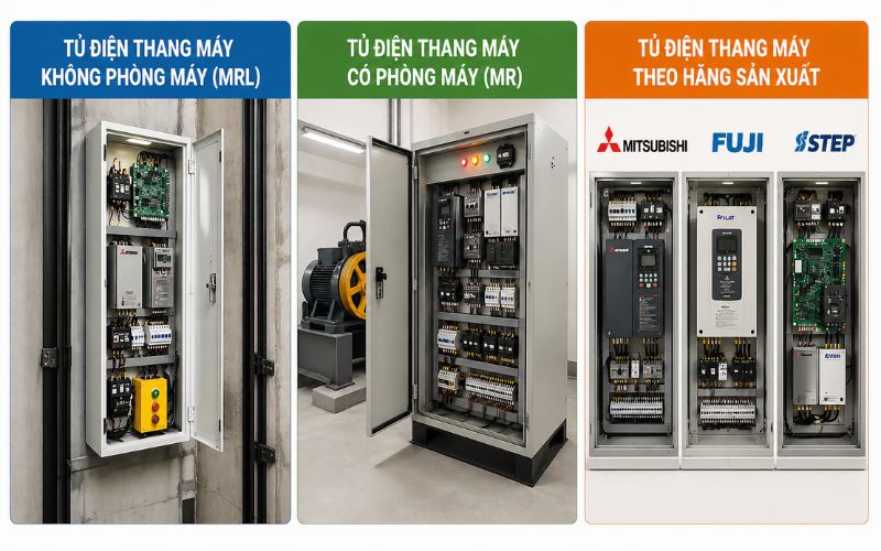 Các loại tủ điện thang máy phổ biến trên thị trường