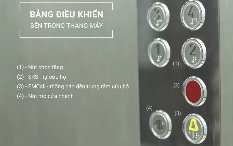 Cách sử dụng bảng điều khiển thang máy bên trong cabin